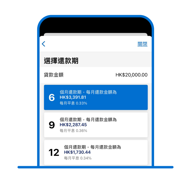 LEND 2024 103 Access It Application Process Graphic 2 CN screen 2 2025