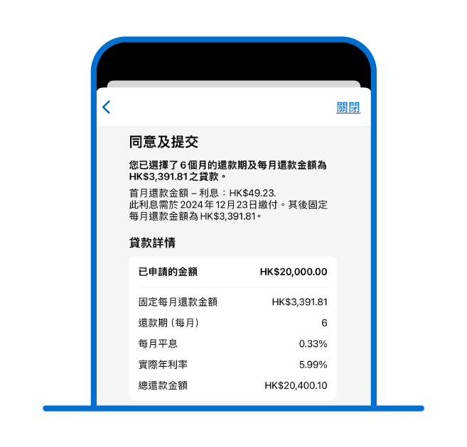 LEND 2024 103 Access It Application Process Graphic 2 CN screen 3 2025