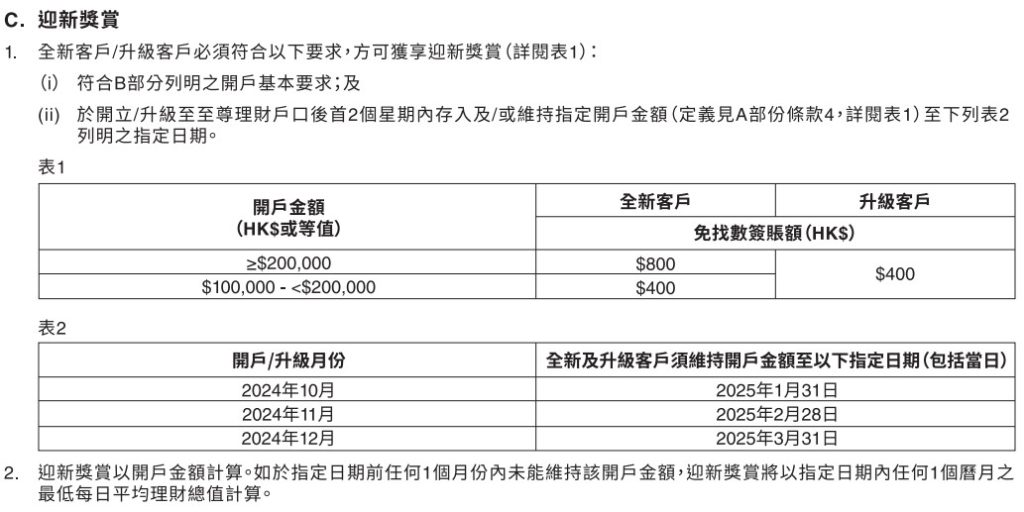 bea supreme 東亞開戶迎新 留存期 2025