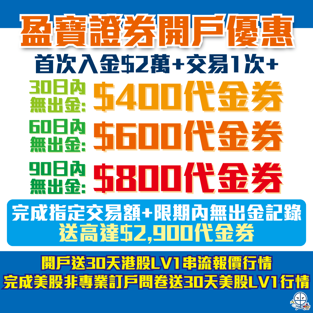 winbulls 盈寶證券 開戶優惠 2025