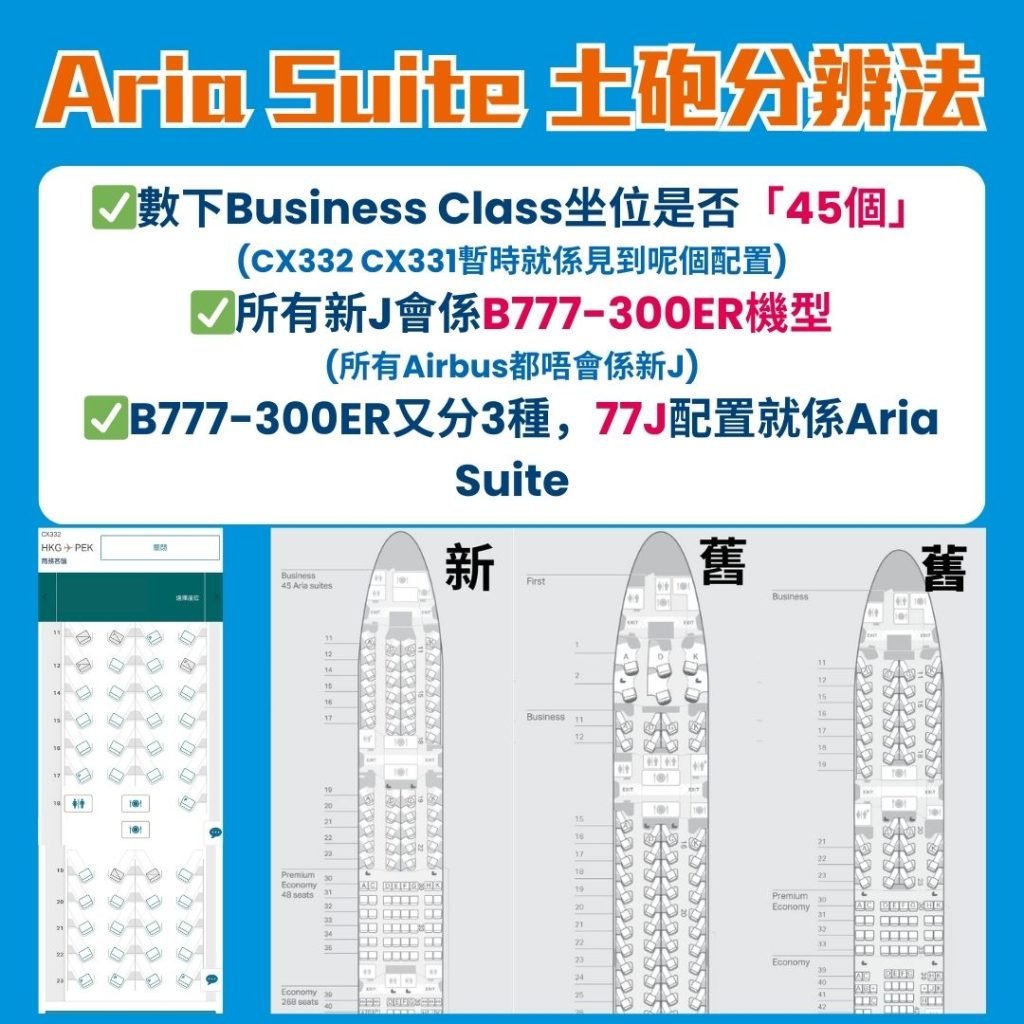 國泰新商務艙 cx new business class aria suite 77J 2025