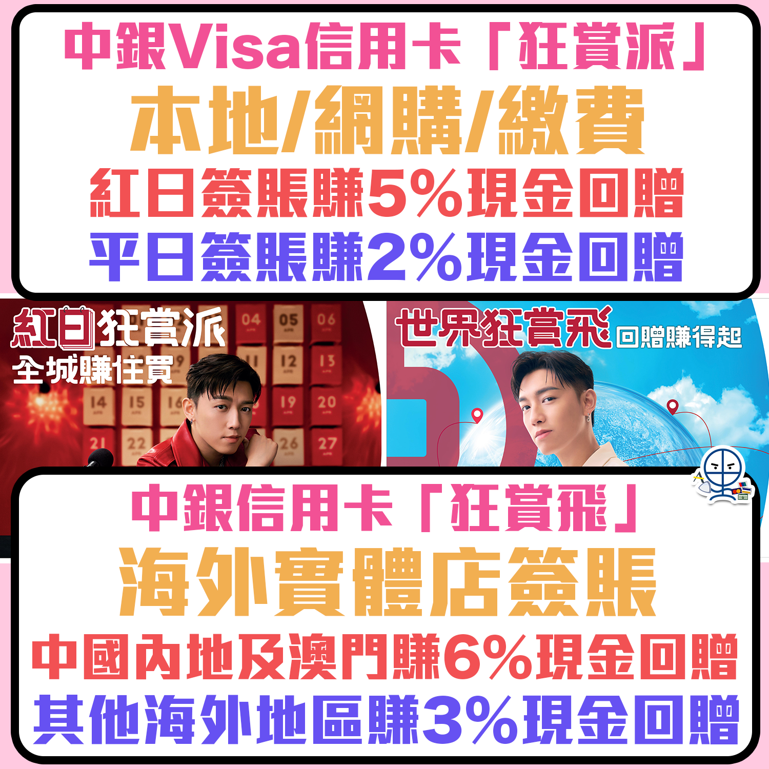 中銀信用卡比較】BOC信用卡邊張好？中國銀行信用卡攻略迎新/冷河期分析Hotline | 里先生Mr. Miles