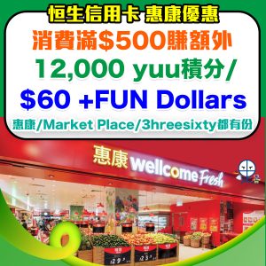 【恒生信用卡 惠康優惠】Market Place/3hreesixty消費$500賺$60 +FUN Dollars/12,000 yuu積分！