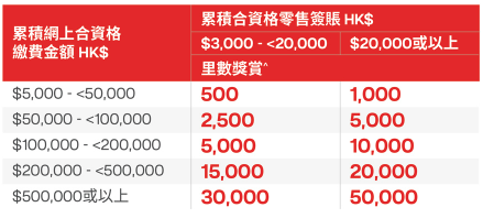 螢幕截圖 2024 11 11 20.00.59 2025