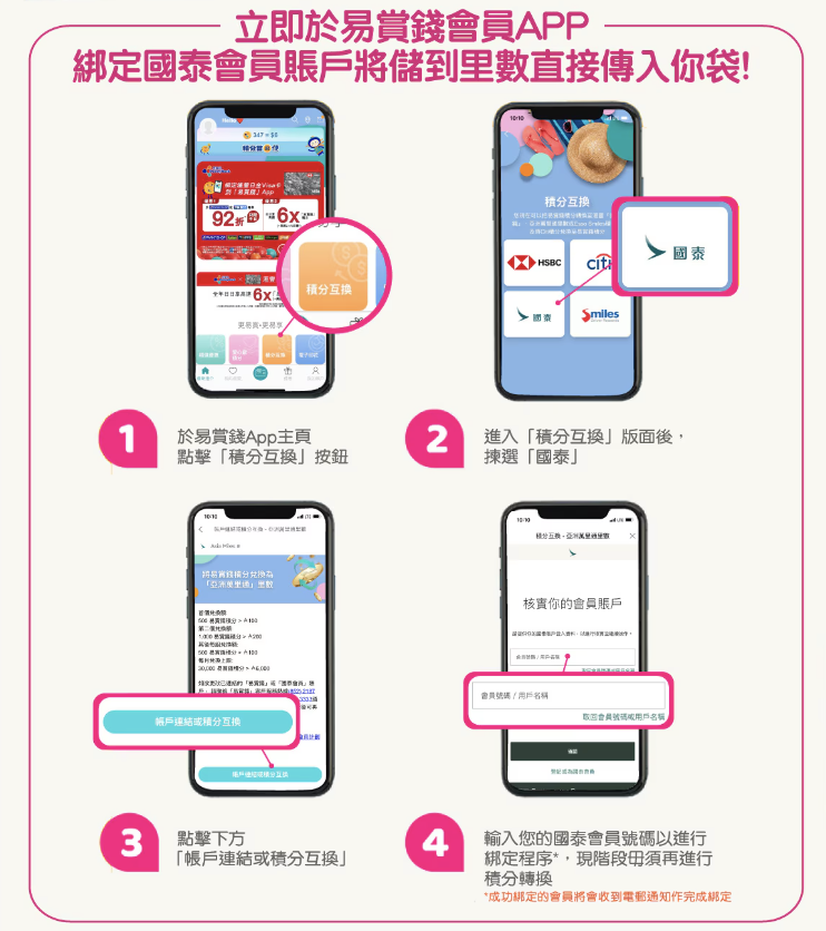 豐澤 國泰 綁定國泰會員賬戶 儲里數 2025