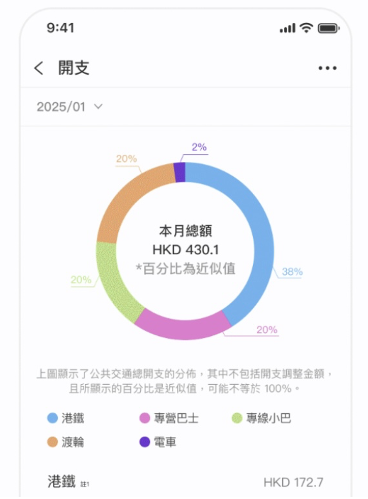 螢幕截圖 2025 01 01 下午12.38.57 2025