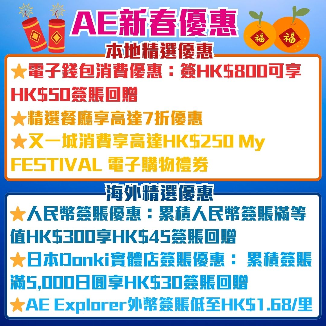 AE 信用卡 新春優惠 折扣 現金回贈 2025