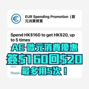 AE-信用卡-歐元消費優惠