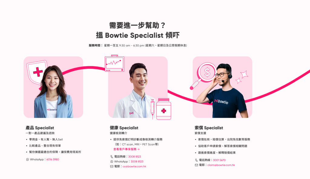 Bowtie 1 2025