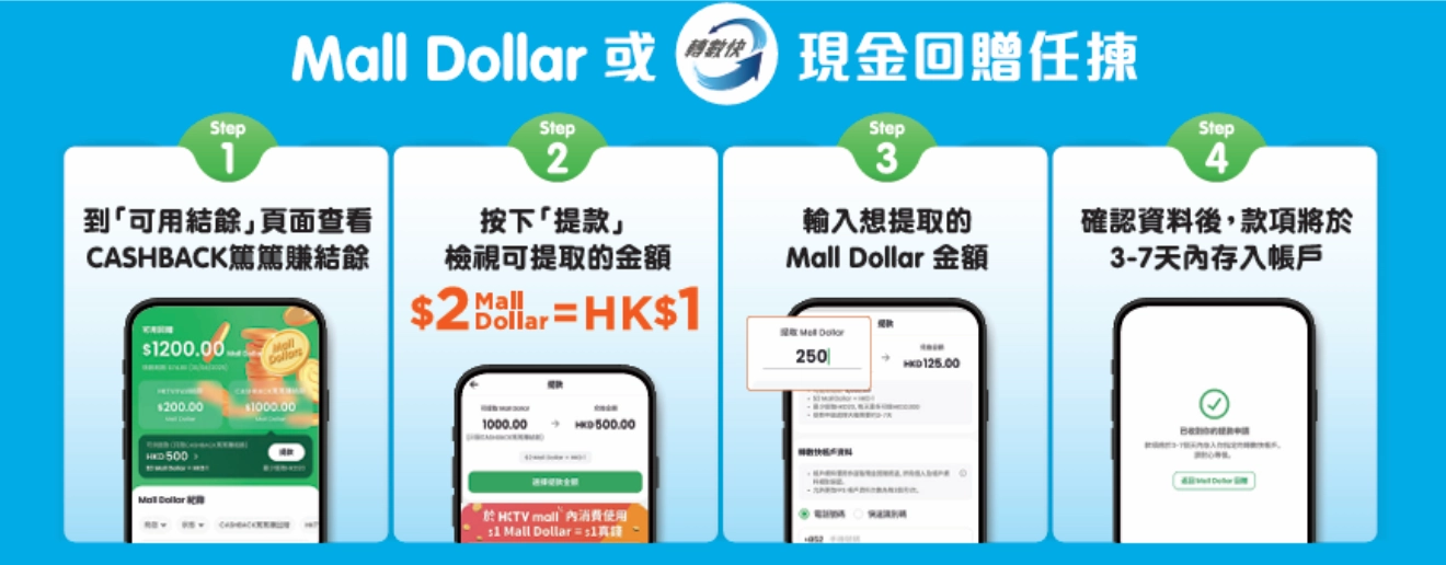 hkrvmall mall dollars 2 2026 hkrvmall mall dollars 2 2026