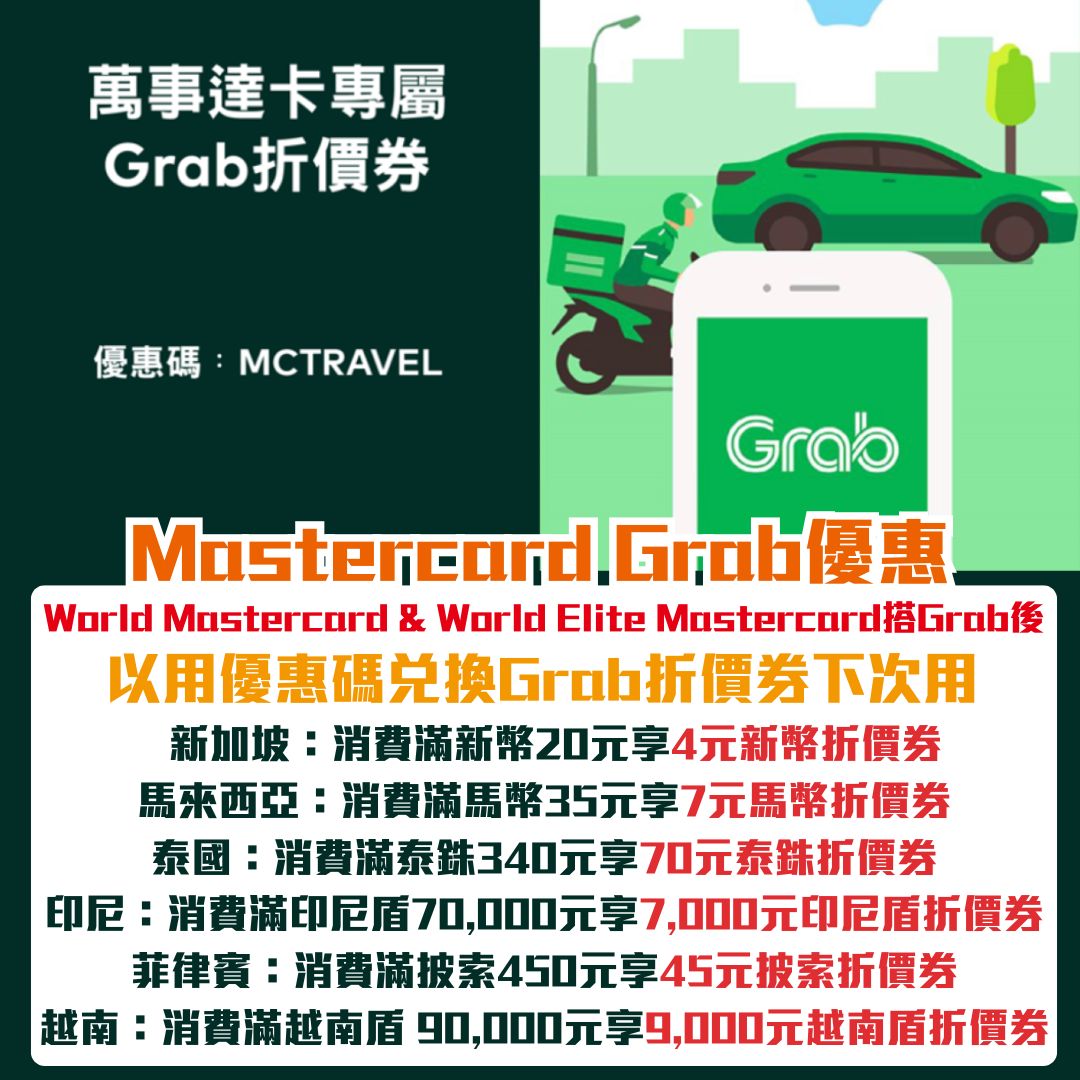 mastercard grab 優惠碼 折扣券 2025