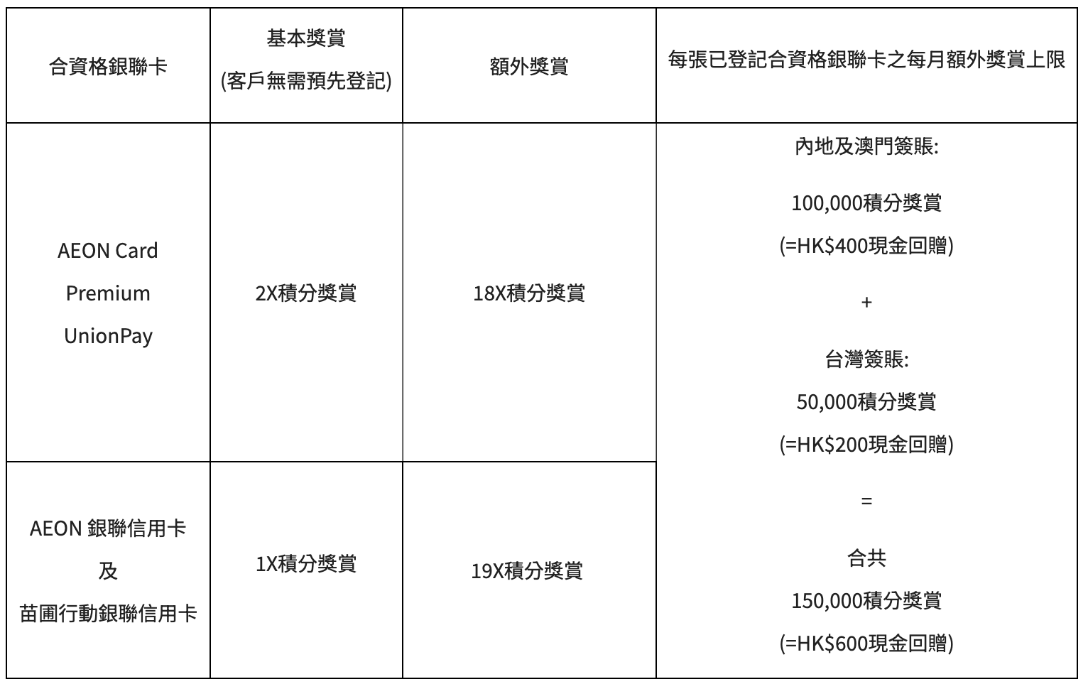 螢幕截圖 2025 01 27 下午12.28.40 2025