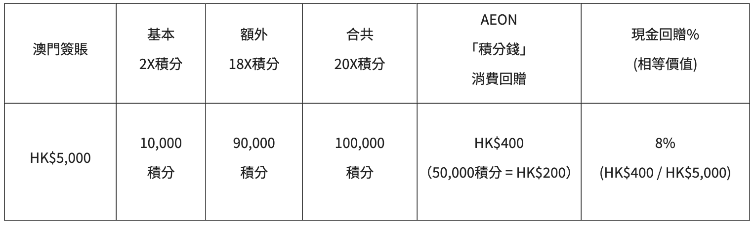 螢幕截圖 2025 01 27 下午12.29.03 2025