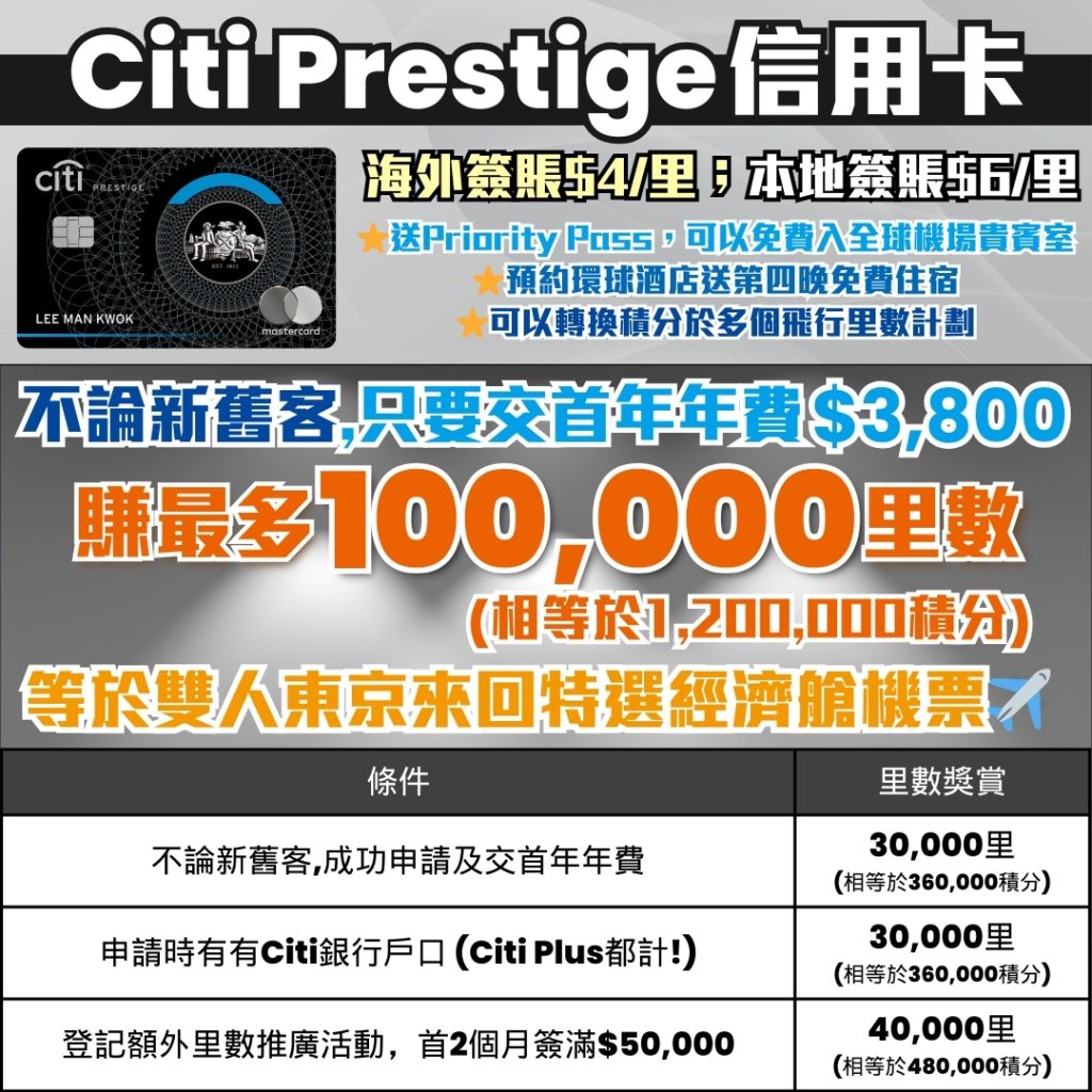 Citi Prestige 信用卡 1 2025