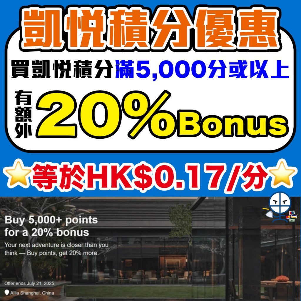 Point Bonus 2025
