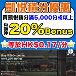 Point Bonus 2025