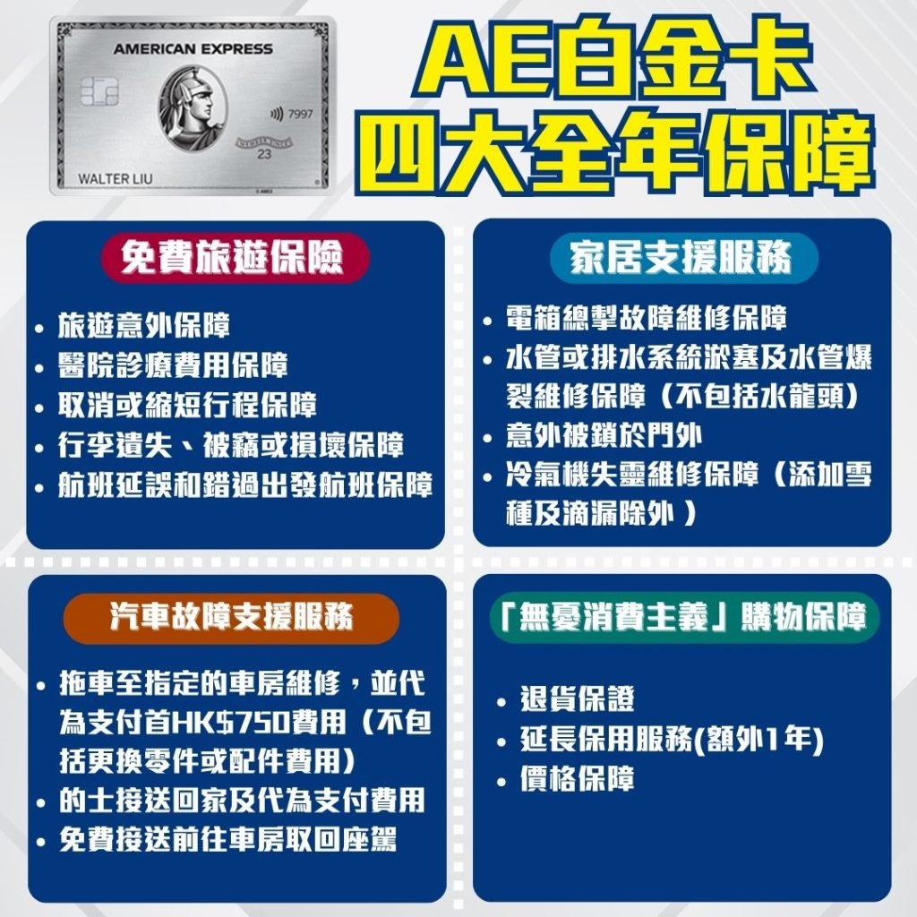 ae白金卡保險 旅遊保 家居 拖車 購物保障 2025