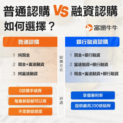 普通認購 vs 銀行融資認購 2025
