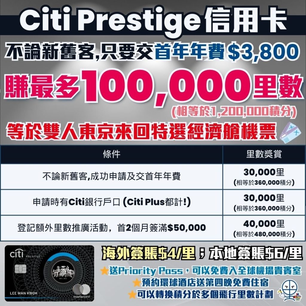 Citi Prestige 信用卡 1 2025