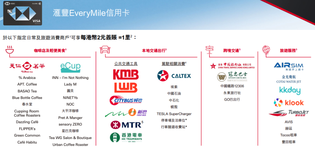 hsbc everymile指定商戶名單 2蚊里 入油 巴士 MTR 2025