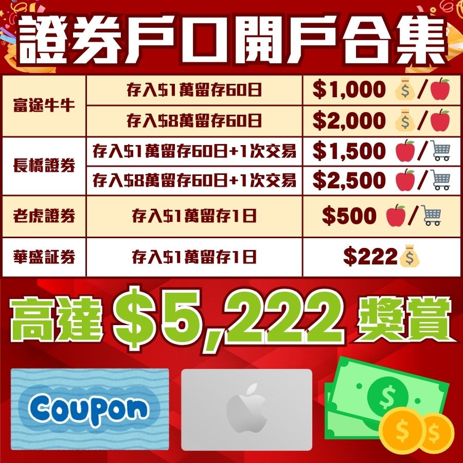 證券合集 2025