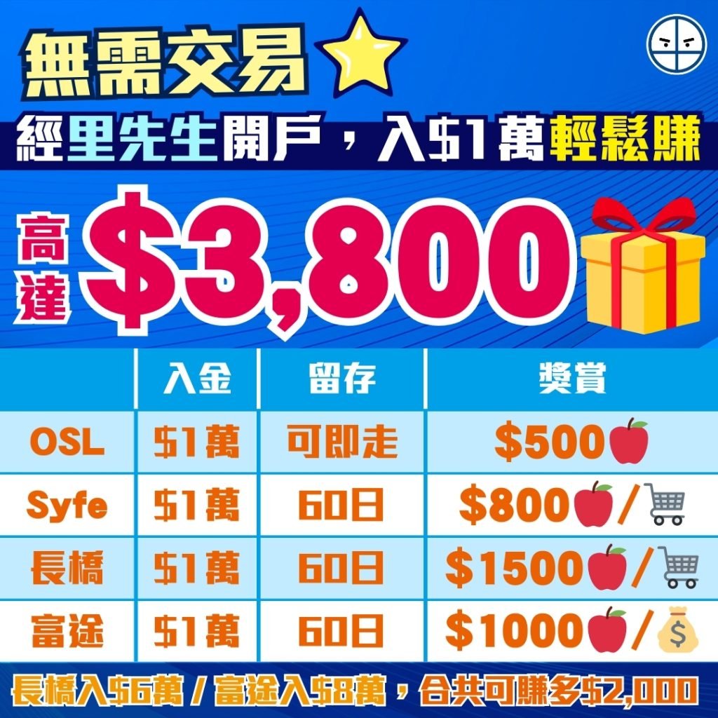 stock ac 1080 x 1080 px 2025