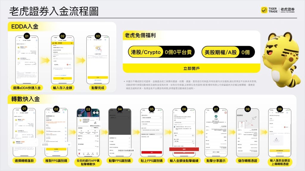 老虎證券入金流程圖改 2025