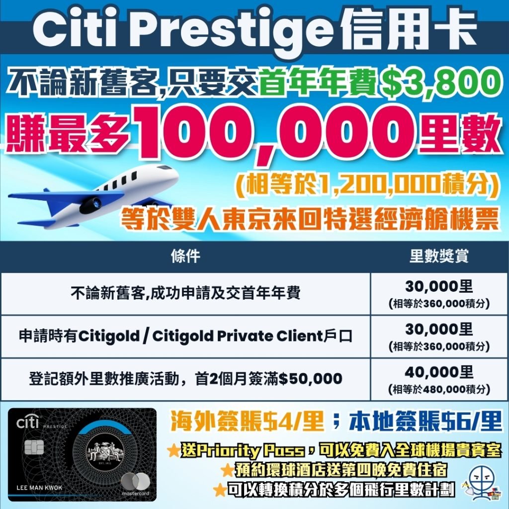 Citi Prestige 信用卡 2025