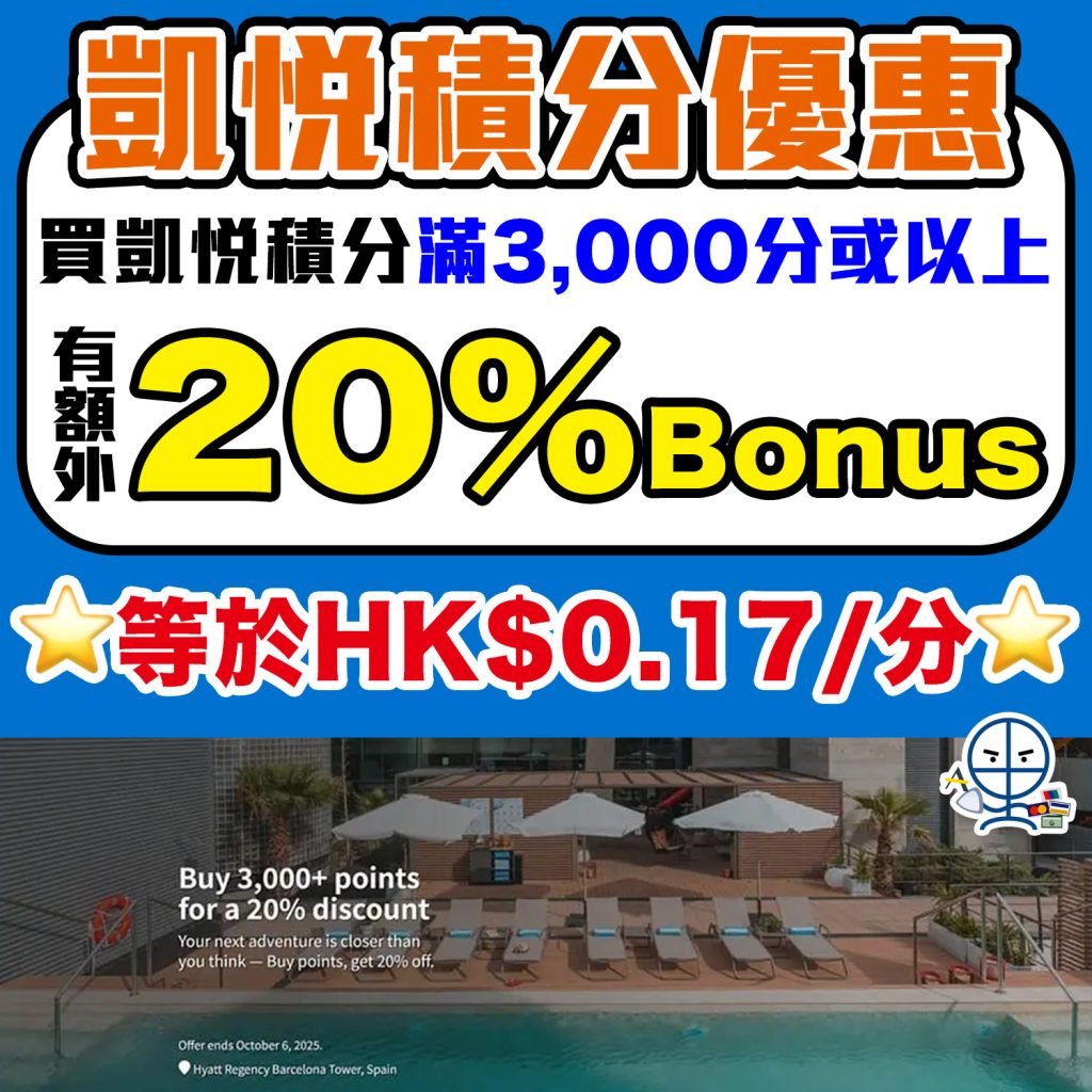 Hyatt Point Bonus 2025