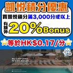 Hyatt Point Bonus 2025