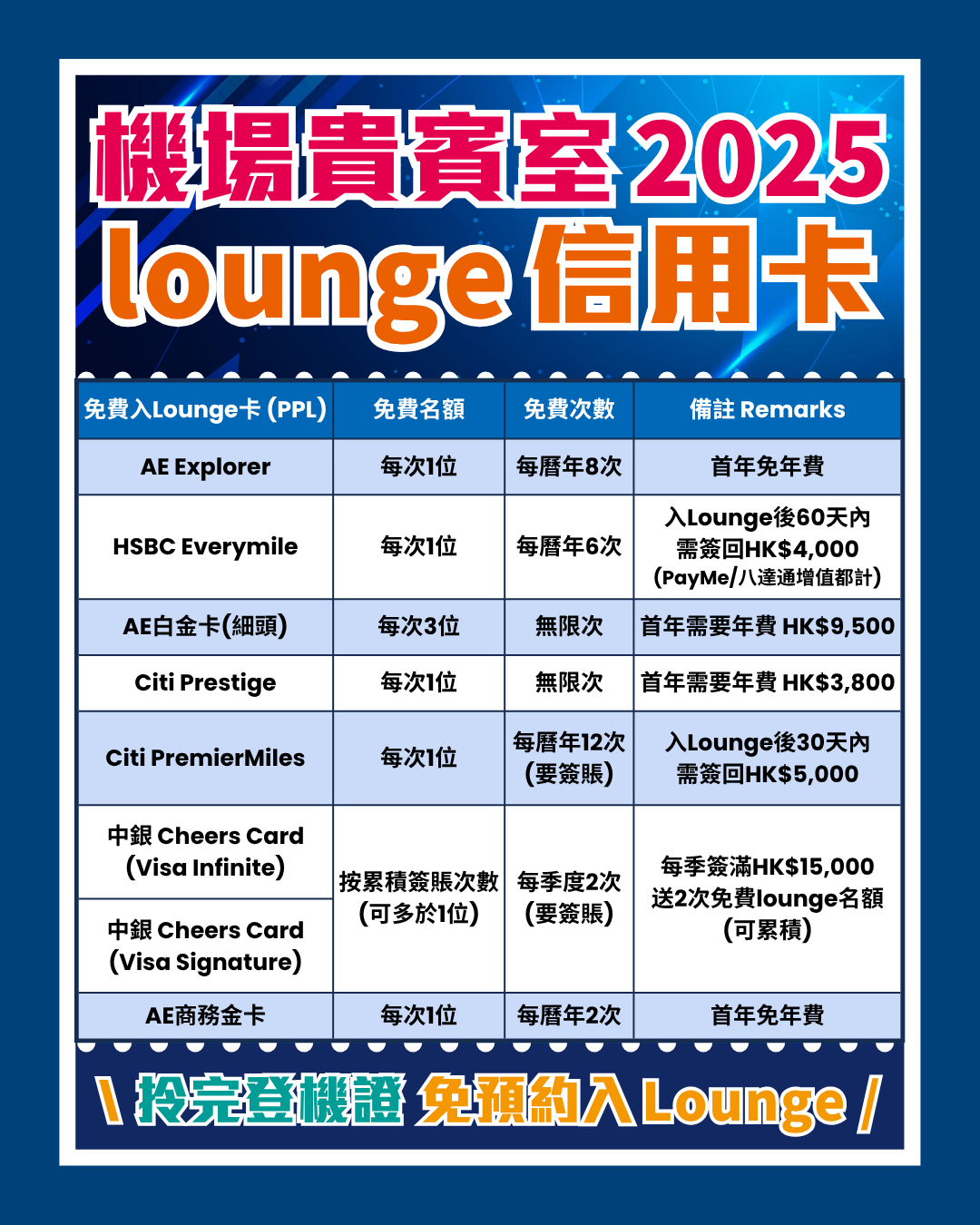lounge IG pin 2025