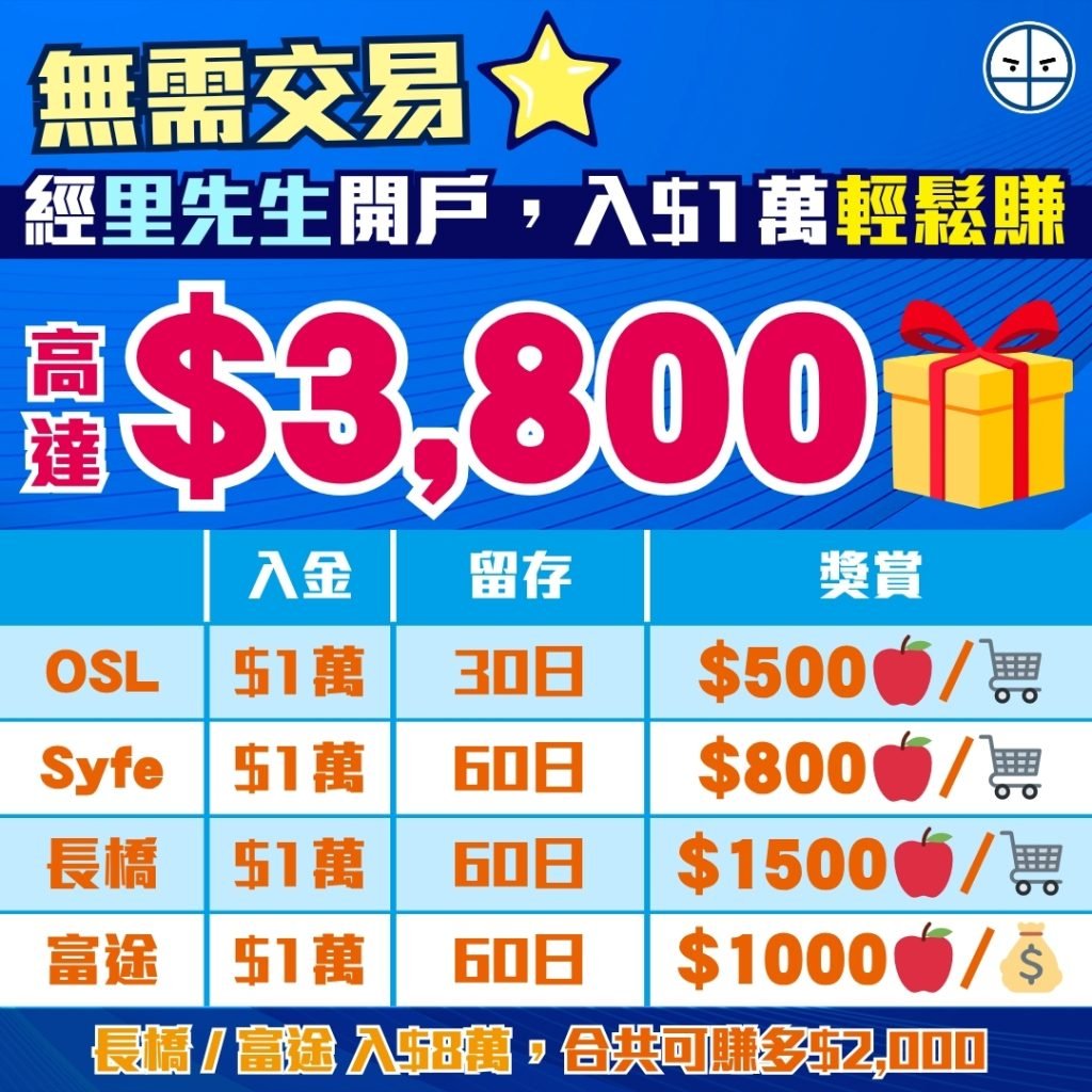 stock ac 1080 x 1080 px 2 2025