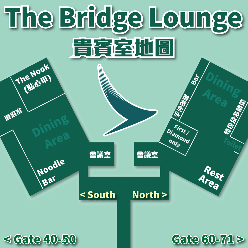 the brigde map 2025 the brigde map 2025