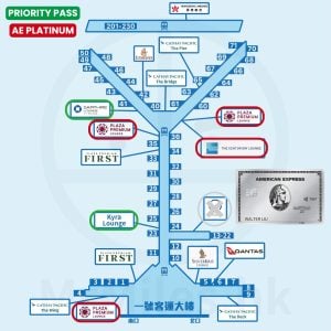 【AE Lounge香港】白金卡1個年費帶9人去Amex Centurion機場貴賓室(附開放時間及位置地圖)