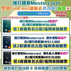 渣打國泰Mastercard-信用卡迎新-fanfest