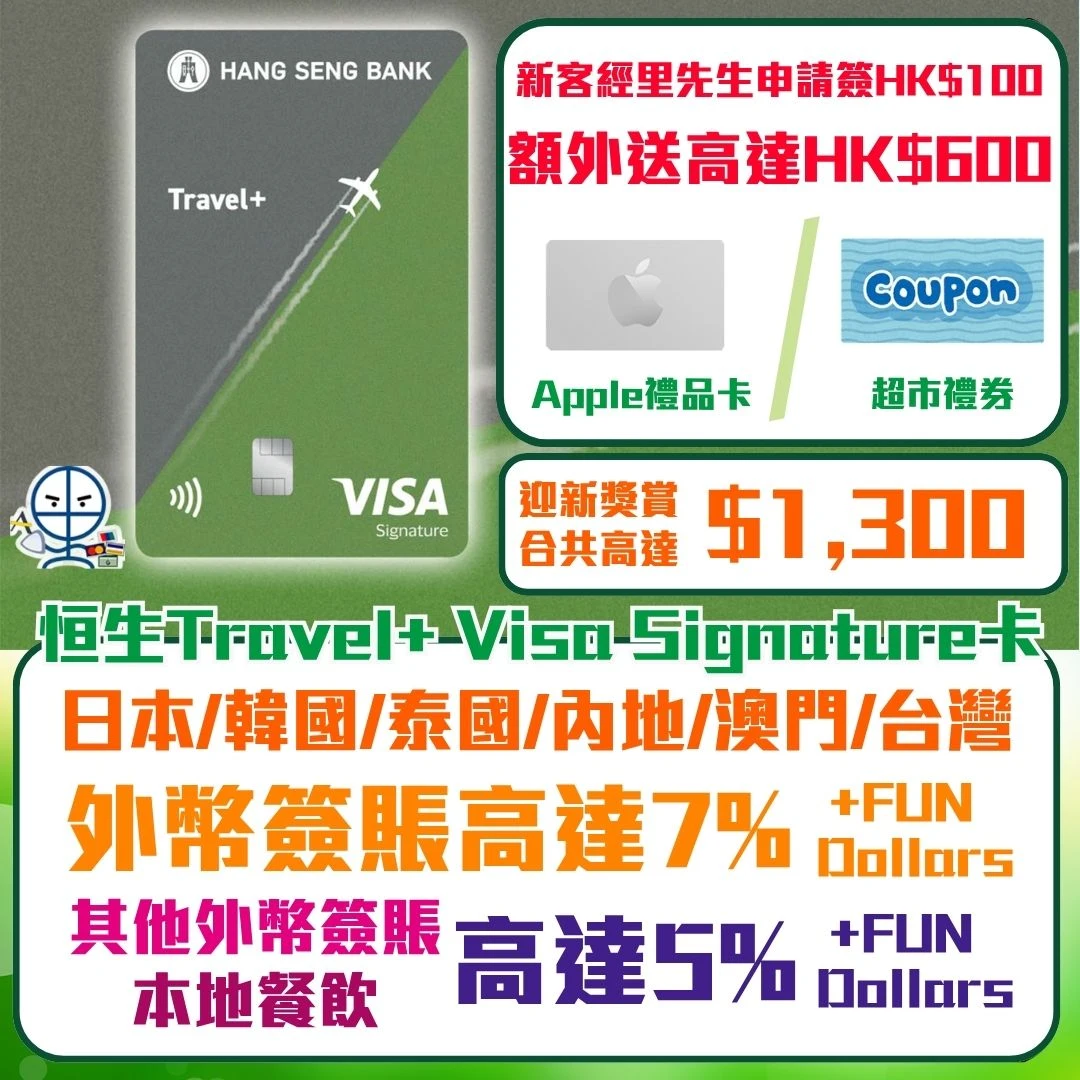 HASE Travel 信用卡 迎新 優惠 獎賞 2026 HASE Travel 信用卡 迎新 優惠 獎賞 2026