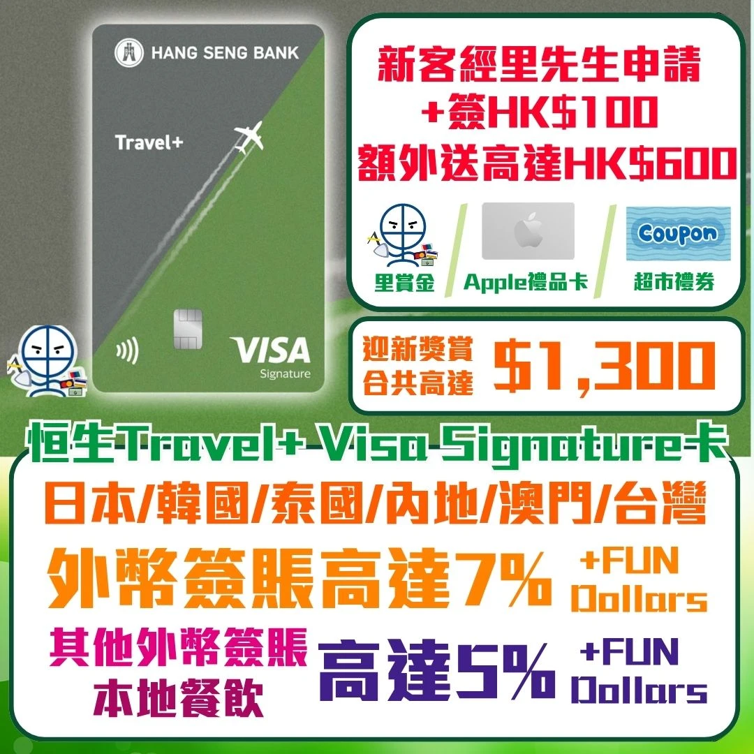HangSeng Travel 信用卡 迎新 優惠 獎賞 2026 HangSeng Travel 信用卡 迎新 優惠 獎賞 2026