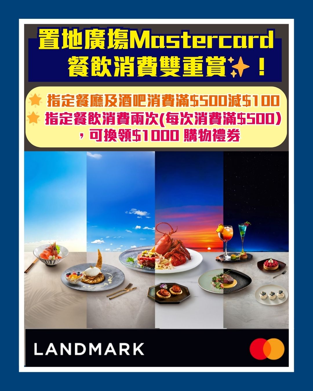 LANDMARK Mastercard 7 2025