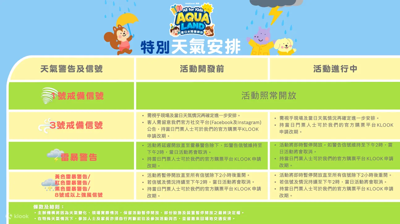 夏日水陸童樂祭-All-for-KidsAquaLand-特別天氣安排