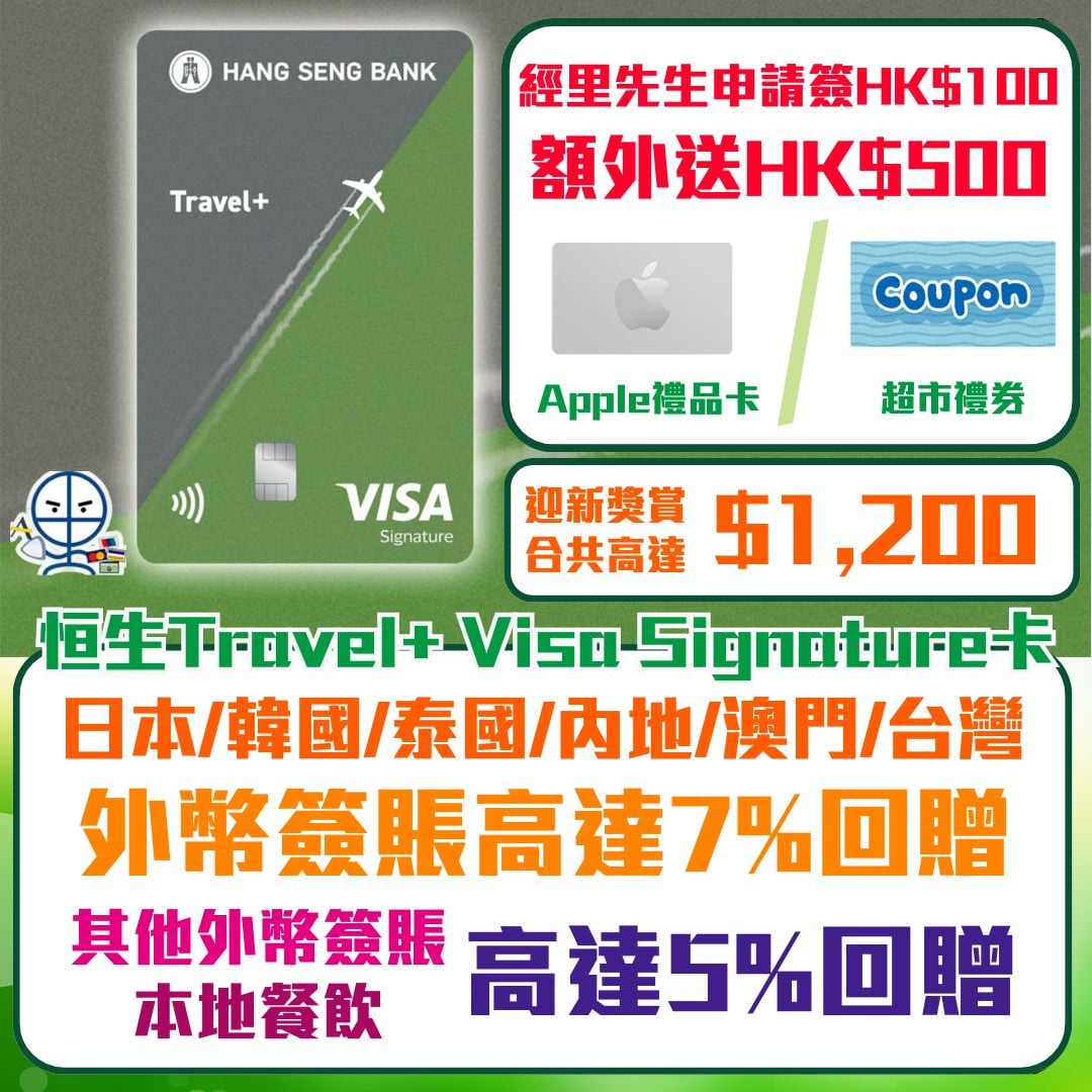 恒生 Travel 信用卡 迎新 優惠 202602 2026 恒生 Travel 信用卡 迎新 優惠 202602 2026