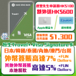 恒生-Travel+-信用卡-迎新-優惠-獎賞
