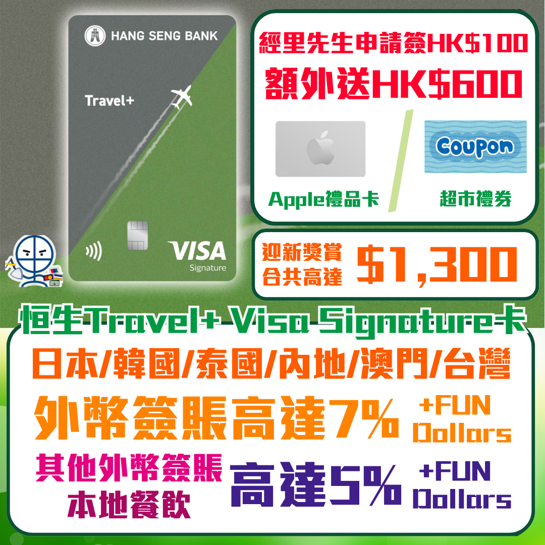 恒生 Travel 信用卡 迎新 優惠 獎賞 2026 恒生 Travel 信用卡 迎新 優惠 獎賞 2026