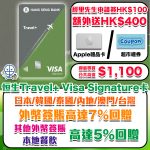 恒生 travel 信用卡 迎新 優惠 現金回贈 2026