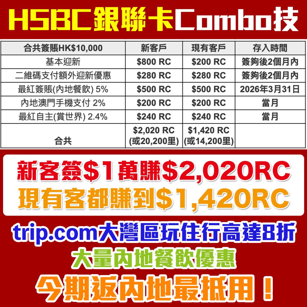 HSBC unionpay qr code extra 2025
