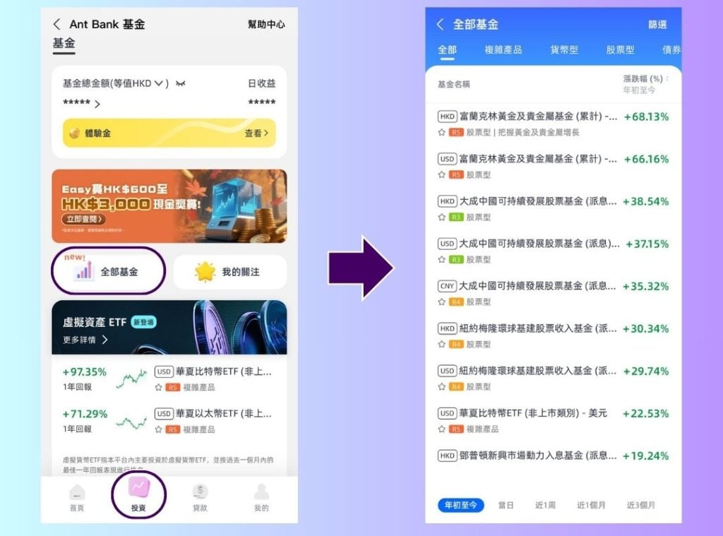 Ant Bank 開通投資服務教學