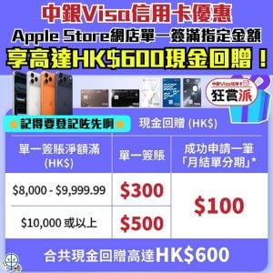 【中銀Visa卡Apple Online Store優惠】於網上商店買iPhone17簽賬享高達HK$600現金回贈！連中銀狂賞派額外高達5%現金回贈！