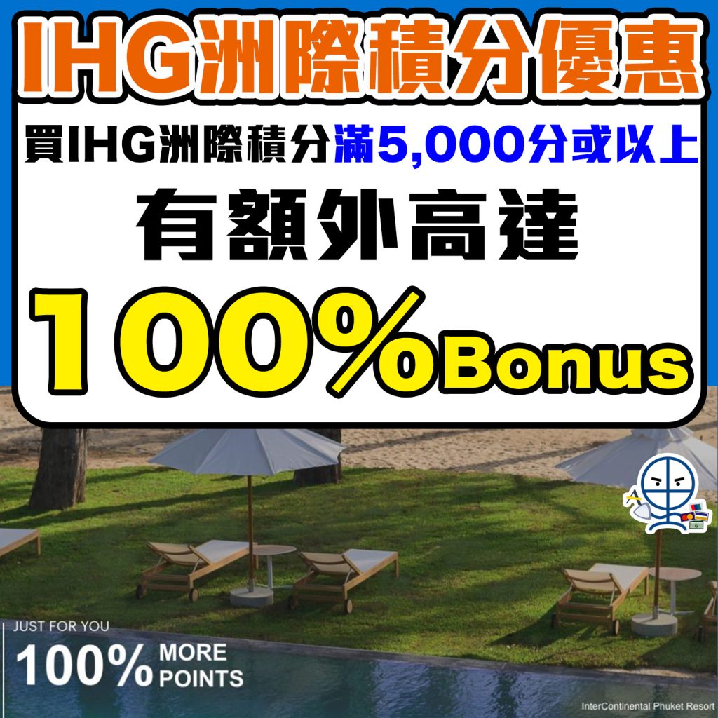 ihg buy point 2025