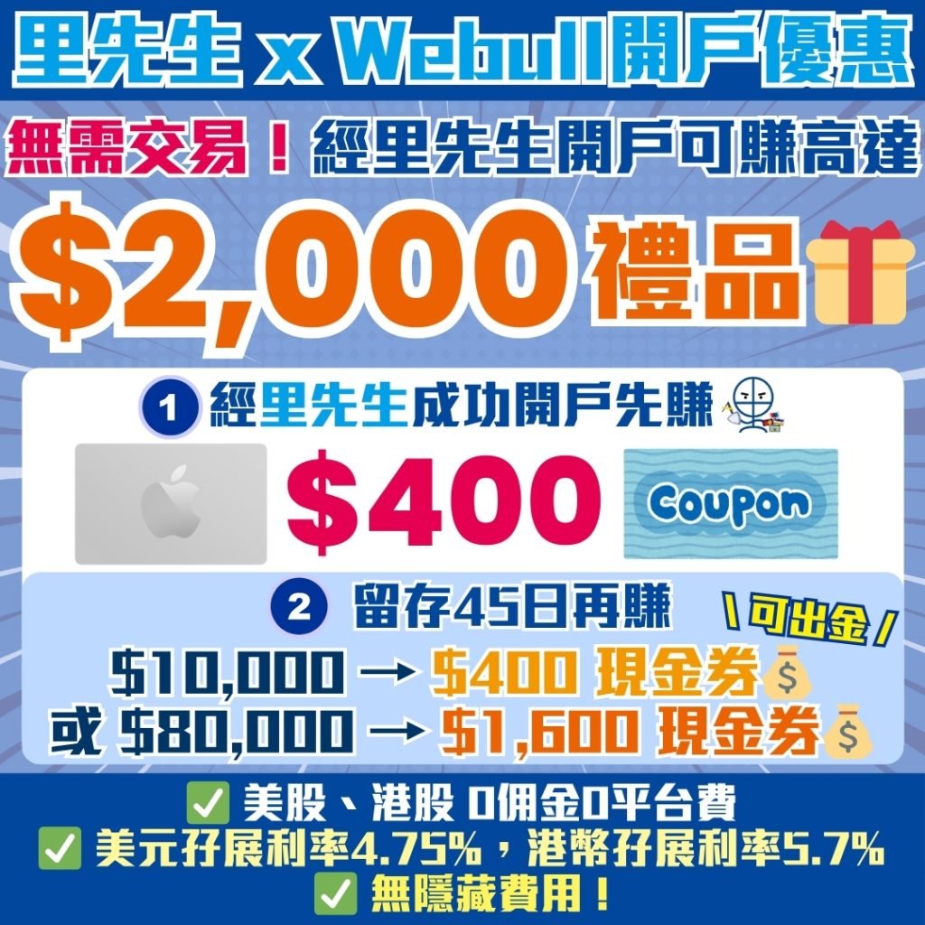 webull 微牛 收費 1 2025