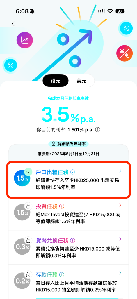 轉用Mox出糧 1.5存款額外年利率 2026 轉用Mox出糧-1.5%存款額外年利率