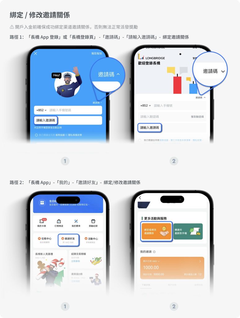 長橋證券綁定邀請碼 2025